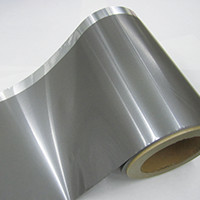 Coating products